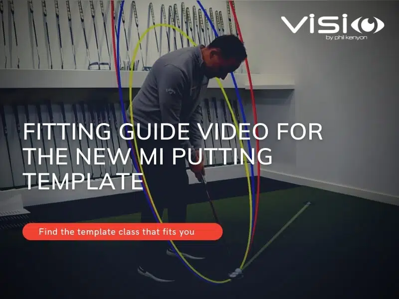 Visio Mi Putting Template - Fitting Guide (1) Visio Mi Putting Template - Fitting Guide (1)